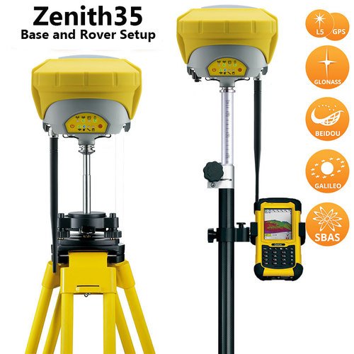 GeoMax GNSS Zenith35 Pro