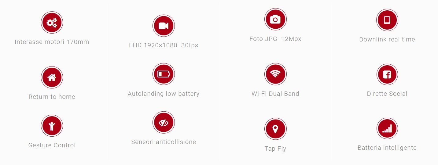 Caratteristiche tecniche DJI Spark